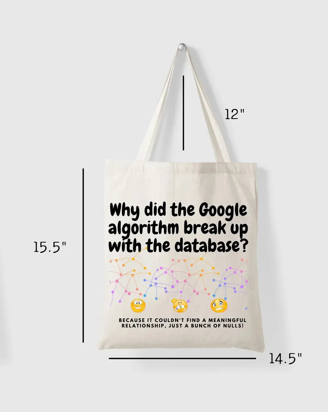 DataBase Daily Thaila -  Canvas Reusable Bags