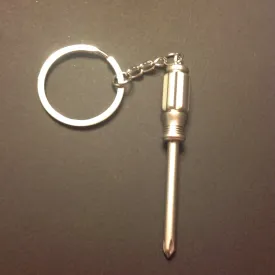 Tool keychains