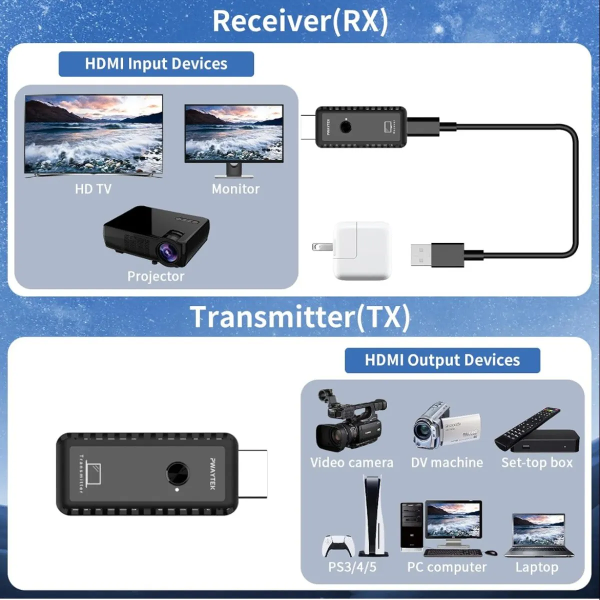 TUTT Wireless 18.5" Portable Monitor FHD (37" Dual) Folding Triple Screen Extender Plug and Play | Technical Support Line